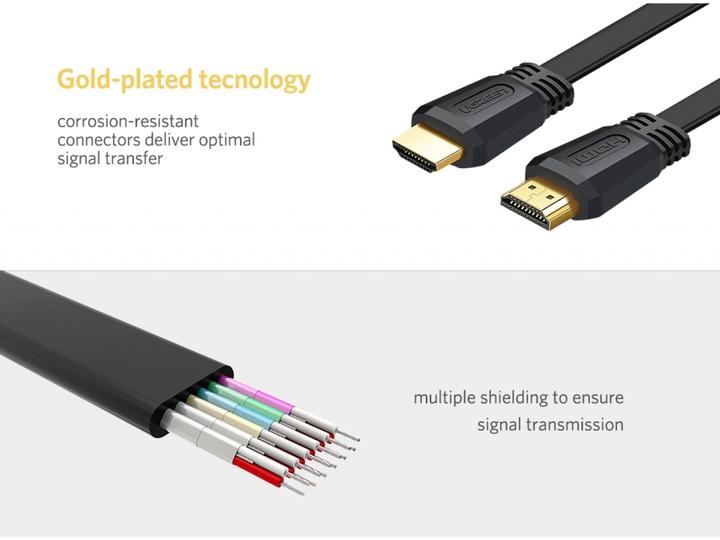 Image du produit Ugreen HDMI 2.0 bande plate 4K 1080p plaqué or (5 m, HDMI)
