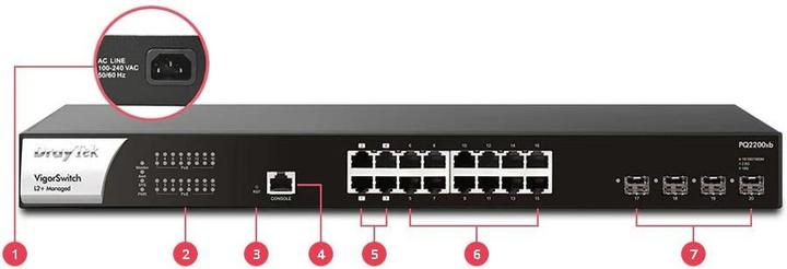 Actual product image Draytek VigorSwitch PQ2200xb (20 Ports)