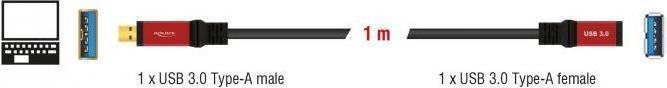 Actual product image Delock USB3.0 Premium Extension Cable (1 m, USB 3.0)