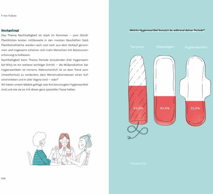 Image du produit V - Alles über das weibliche Geschlecht (Allemand, Iris Schmitt, 2021)