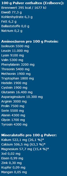 Nährwerte und Zutaten IronMaxx 100% Whey Protein (Orange, 1 Stk., 900 g)