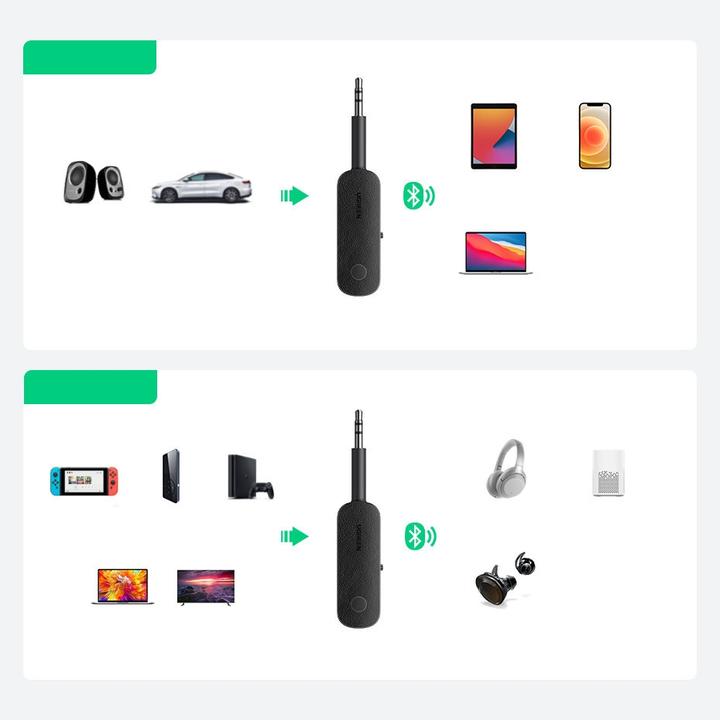 Image du produit Ugreen CM403 (Emetteur & Récepteur)