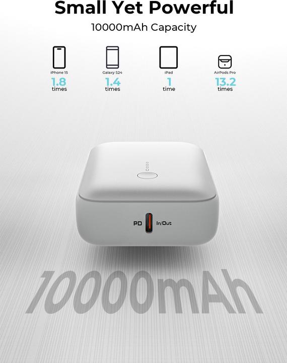 Actual product image Aukey Spark Mini (10000 mAh, 20 W, 37 Wh)