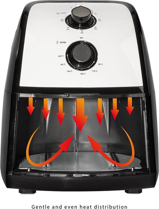 Image du produit Clatronic Friteuse 1500 W Fun à air chaud