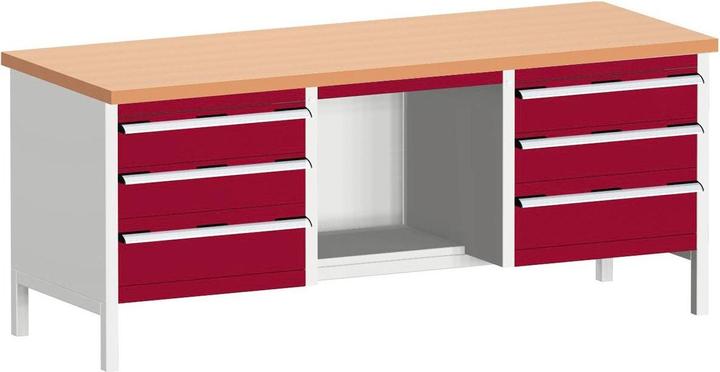 Bott Box-type workbench cubio KW-2078-2.9 (200 cm, 75 cm)