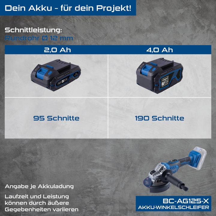 Produktbild Scheppach Akku-Winkelschleifer BC-AG125-X (125 mm)