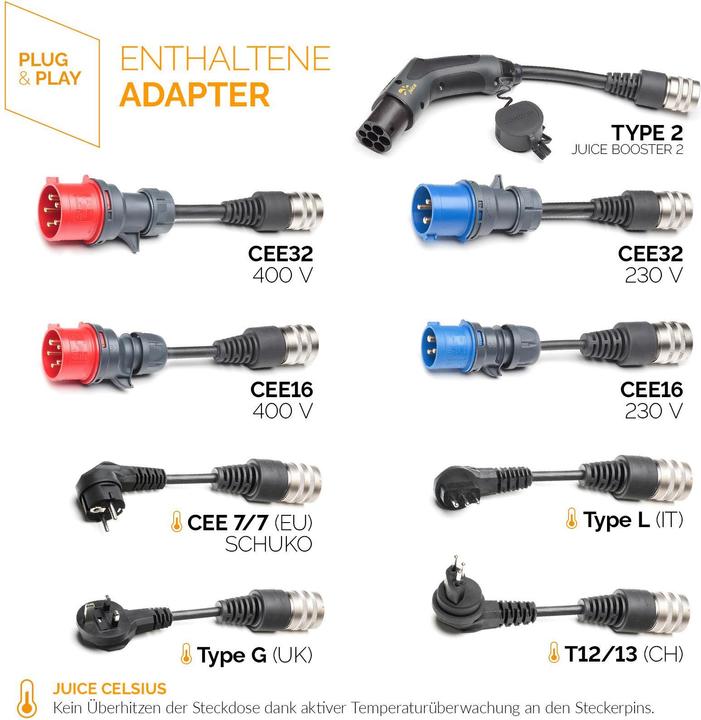 Actual product image Juice Technology Juice Booster 2 Premium Traveller Set (Type 2, 22 kW, 32 A, Type 2, CEE16 red, CEE16 blue, BS 1363, CEI 23, CEE 7/7, Type 13, CEE32 red, CEE32 blue)