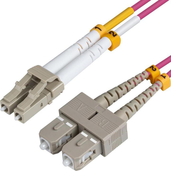 Immagine prodotto MicroConnect Cavo di rete (CAT7, 2 m)