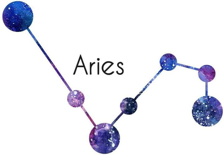 Immagine prodotto Trenddeko Costellazione dell'Ariete - Aries (50 x 36 cm)