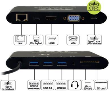 Produktbild Port Designs Docking Station Travel (USB-C, 6 Ports)