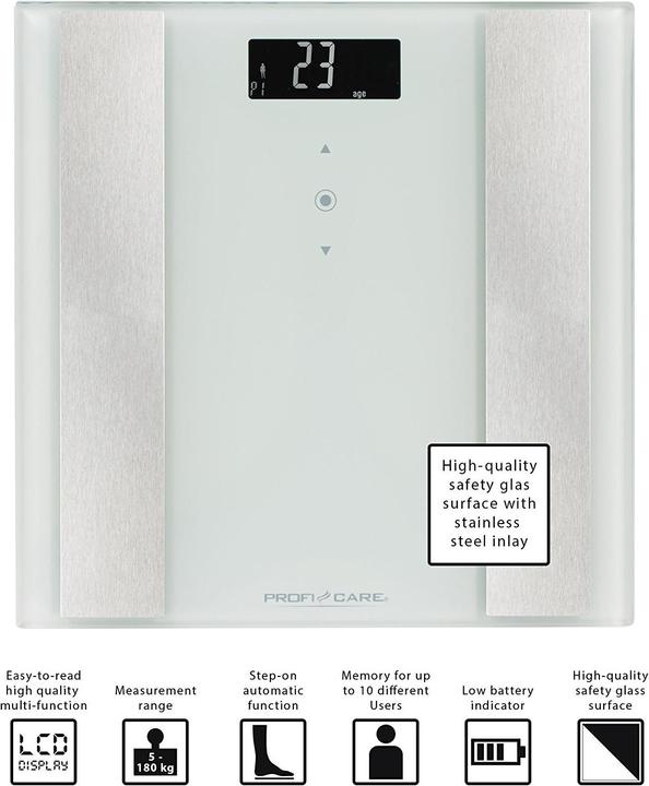 Actual product image Profi-Care Pc-Pw 3007 Fa (180 kg)