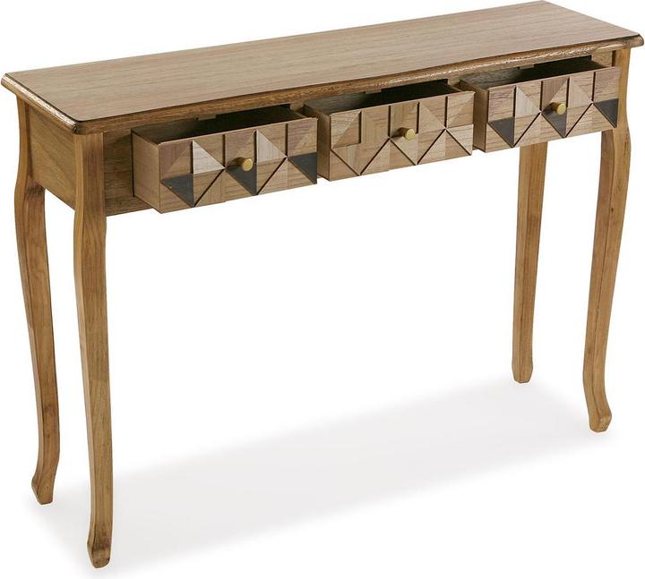 Console tables