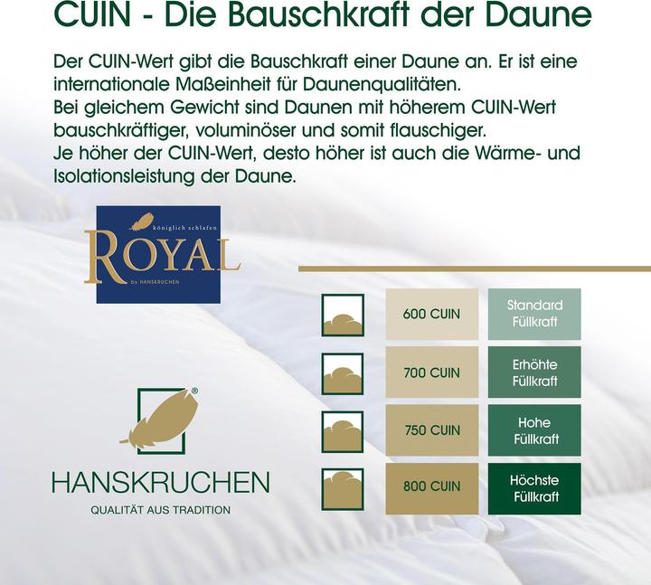 Image du produit Hanskruchen Royal (1120 g, 200 x 220 cm)