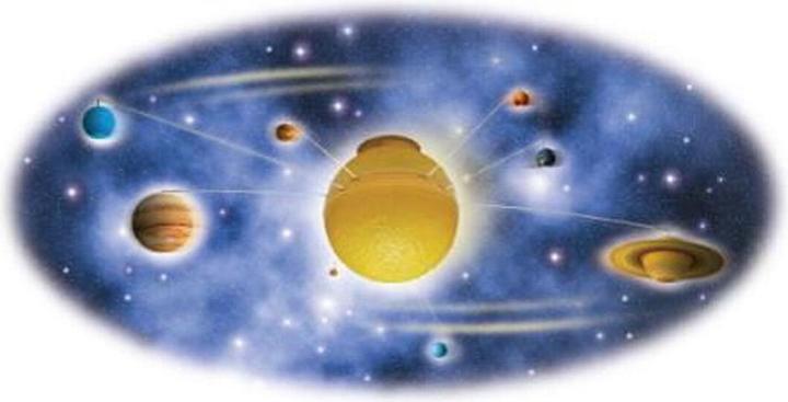 Actual product image Brainstorm My Very Own Solar System