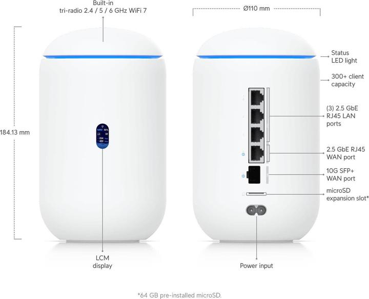 Actual product image Ubiquiti Dream Router 7