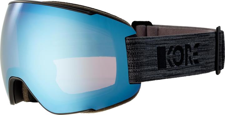 Produktbild Head Magnify 5K Blue Kore + SL