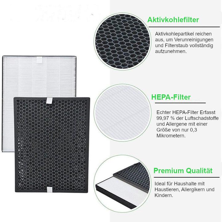 Image du produit Hermex Filtre à charbon actif de rechange FY1413 pour purificateur d'air Philips série 1000 (1 x)