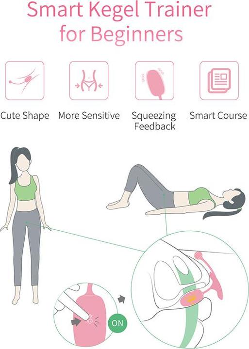 Produktbild Magic Motion Kegel Coach Smart Exerciser