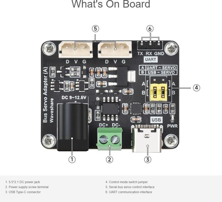 Produktbild WaveShare Serial Bus Servo Driver Adapter (A) USB/UART