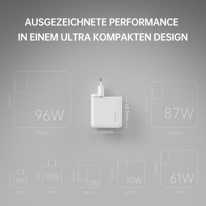 Actual product image 4smarts Flex Pro (100 W)