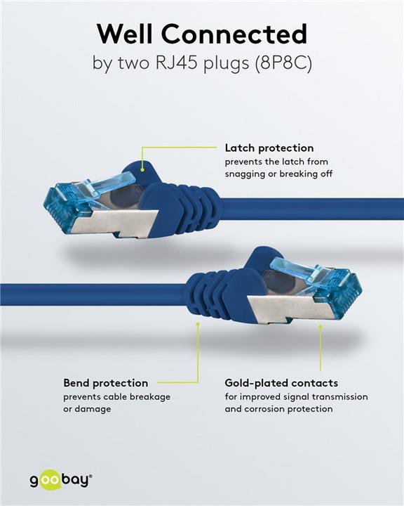 Produktbild Goobay Netzwerkkabel (S/FTP, CAT6a, 2 m)