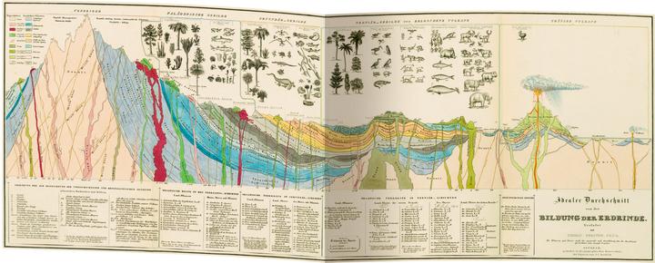 Immagine prodotto Reise zum Mittelpunkt der Erde (Tedesco, Jules Verne, Volker Dehs, Beate Kahramanlar, 2023)