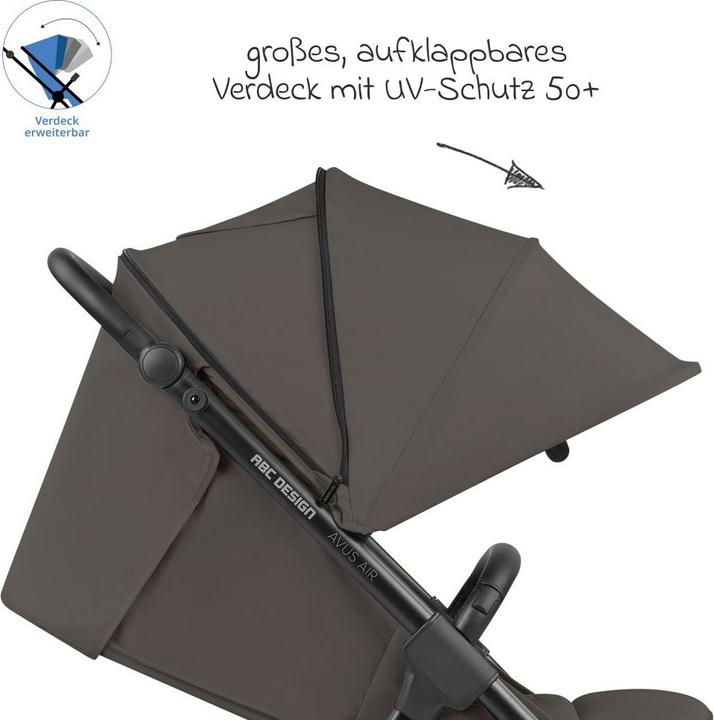 Actual product image ABC Design Avus Air buggy & pushchair with pneumatic wheels Buggies & pushchairs