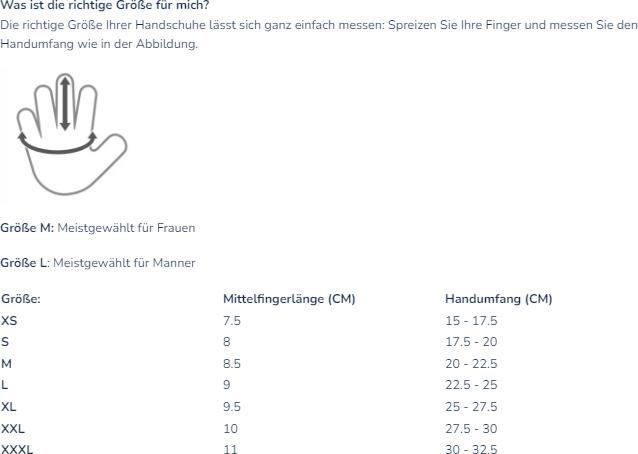 Nährwerte und Zutaten Bertschat Beheizte Fahrradhandschuhe Dual Heating (3XL)