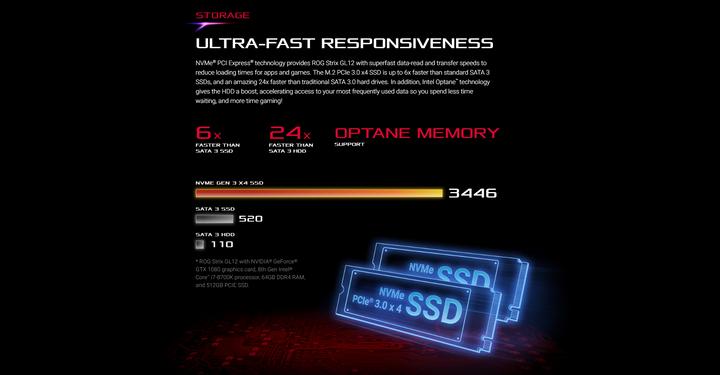 Image du produit ASUS ROG Strix GL12CX-CH002T (Intel Core i7-9700K, 32 Go, 512 Go, GeForce RTX 2080)