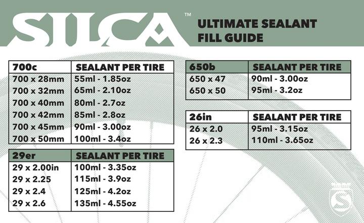 Actual product image Silca Ultimate Sealant