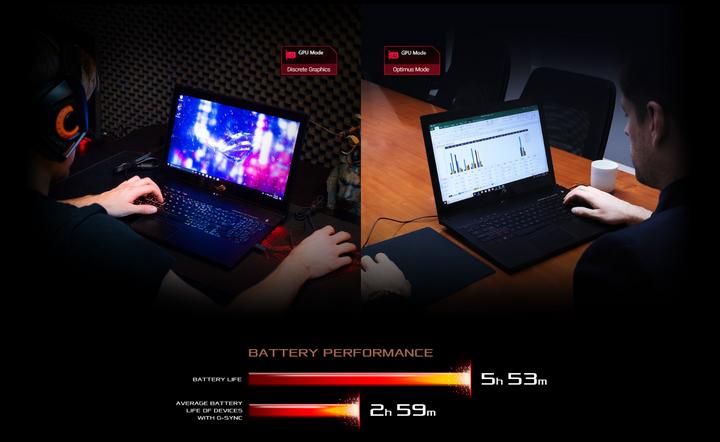 Actual product image ASUS ROG Zephyrus M GM501GS-EI004T (15.60", Intel Core i7-8750H, 16 GB, 512 GB, CH)