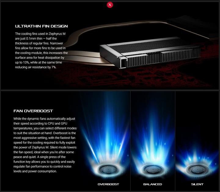 Actual product image ASUS ROG Zephyrus M GM501GS-EI004T (15.60", Intel Core i7-8750H, 16 GB, 512 GB, CH)