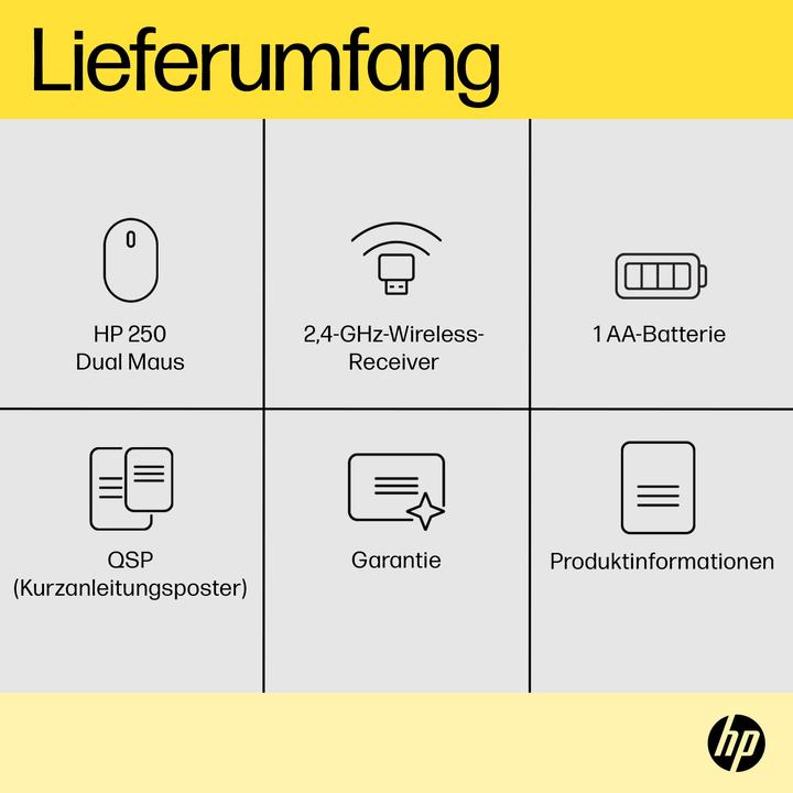 Immagine prodotto HP 250 Mouse senza fili a doppia modalità (P) (Senza fili)