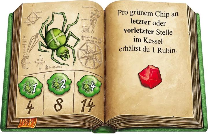 Actual product image Schmidt Spiele The quacks of Quedlinburg (German)