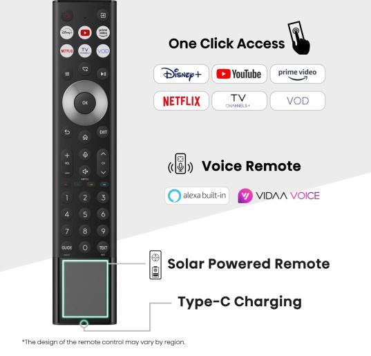 Actual product image Hisense TV 75U7Q PRO (75", LED, 4K, 2025)