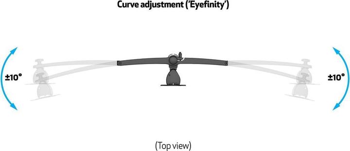 Actual product image Multibrackets Extension set to 6 monitors for table stand EX Kit Triple (Table, 24")