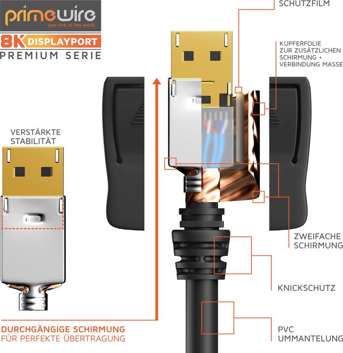 Produktbild Primewire DisplayPort – DisplayPort (0.50 m, DisplayPort)