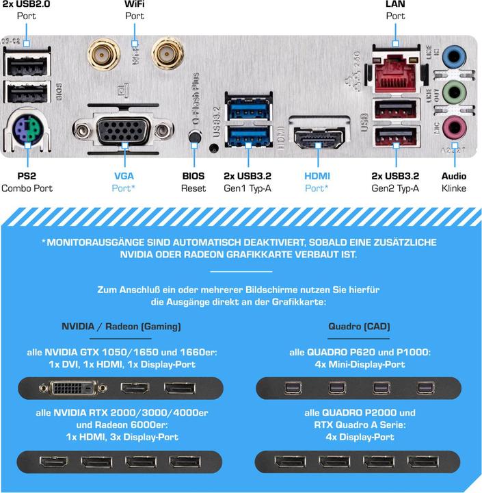 Produktbild Kiebel Panorama Curve IX (AMD Ryzen 7 9700X, 32 GB, 1000 GB, GeForce RTX 5060 Ti)