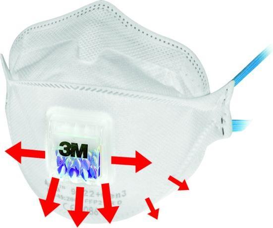 Image du produit 3M Masque de protection respiratoire Aura 9322+Gen3 avec valve (FFP2, 10 x)
