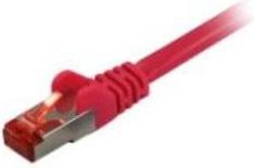 Actual product image Synergy 21 Network cable (S/FTP, CAT6, 25 m)