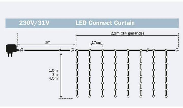 Actual product image STT LED Connect Curtain (2 m)