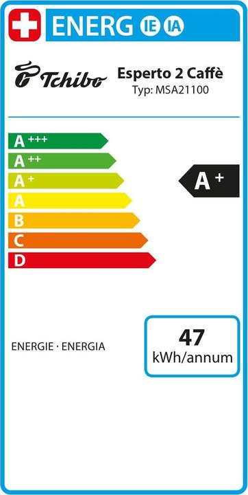 Energy Label Tchibo Esperto2 Caffè