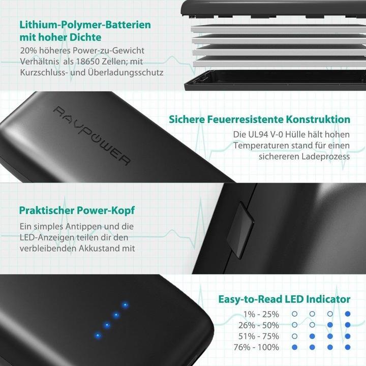 Actual product image RAVPower RP-PB065 Ace Series Portable External Battery (12000 mAh)