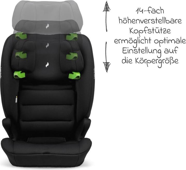 Produktbild Osann Lupo Isofix (Kindersitz, ECE R129/i-Size Norm)