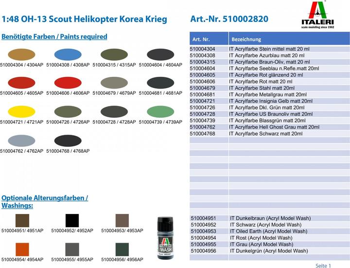Produktbild 1:48 OH-13 Scout Helikopter Korea Krieg