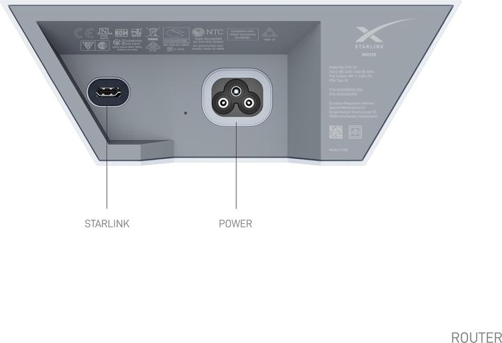 Produktbild Starlink Flat High Performance Kit