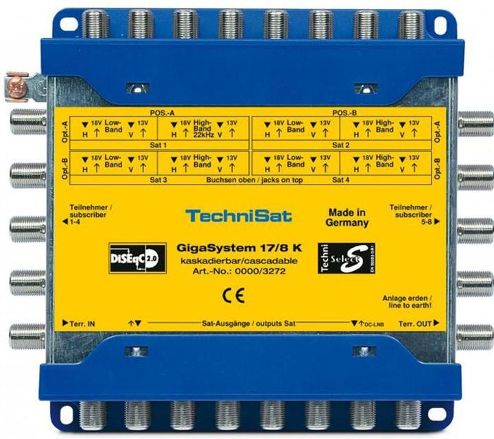 Produktbild TechniSat GigaSystem 17/8 K (Multischalter)