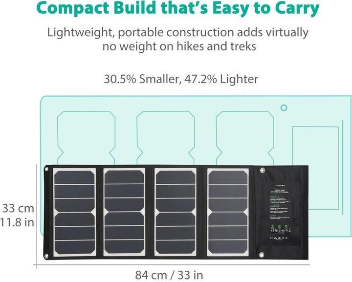 Actual product image RAVPower RP-PC005 Tri-Port Solar Charger (24 W)