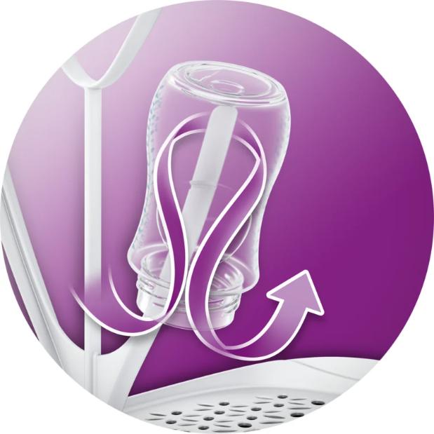 Image du produit Philips Avent Trockengestell