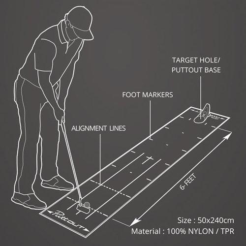 Image du produit Putt Out Pro Putting Mat Green
